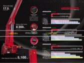 Series UR-V800WYK 8 tấn